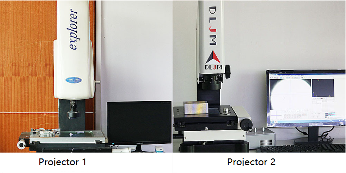 projector